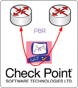 Source Routing con CheckPoint