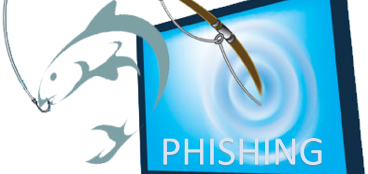 Phishing